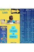 Vitboy Fcs Sitikolin Ve Arjinin Içeren Takviye Edici Gıda